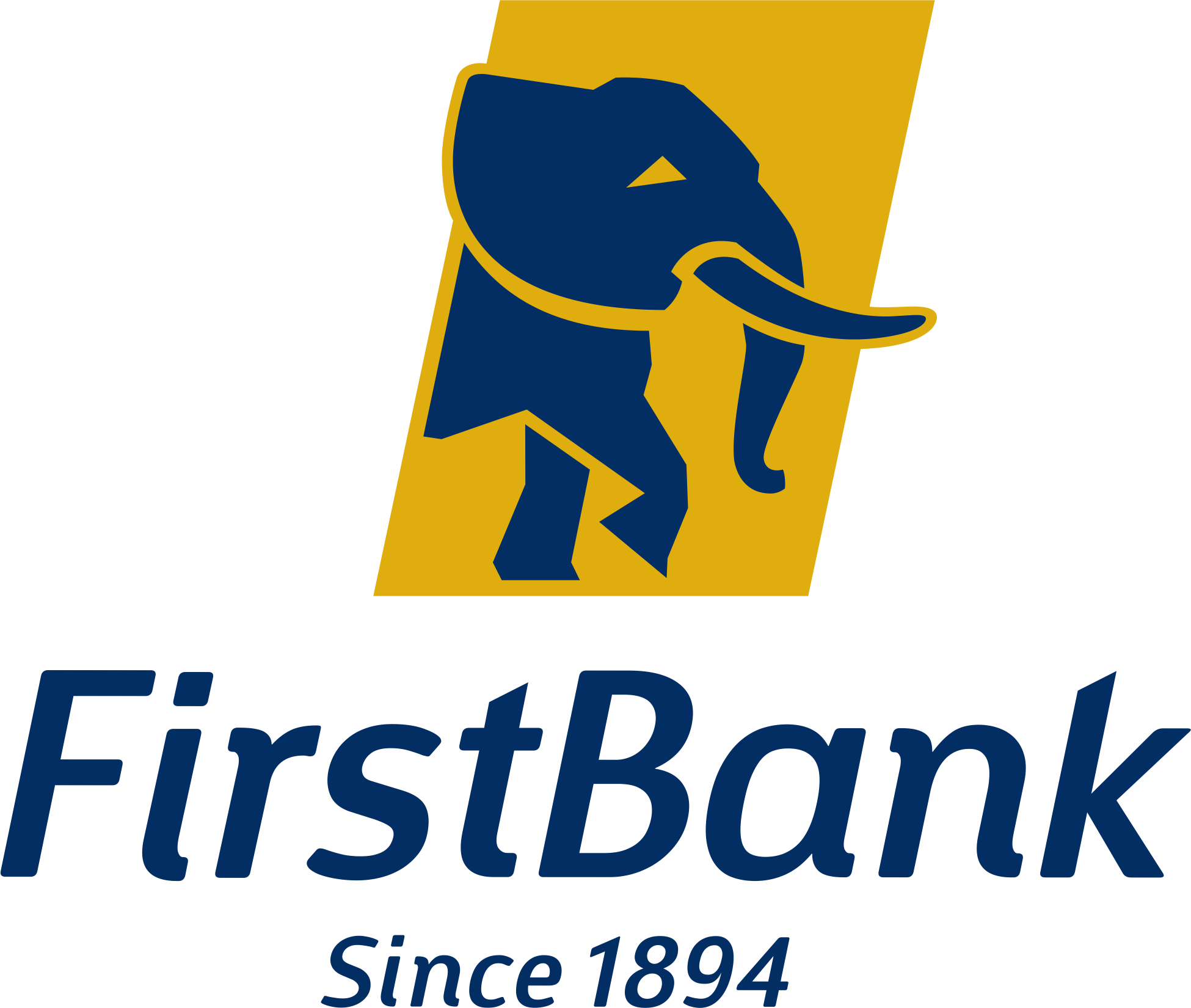 FIRSTBANK HOLDS SMECONNECT WEBINAR, ENLIGHTENS ENTREPRENEURS ON ACCESSING FINANCE FOR THEIR BUSINESS
